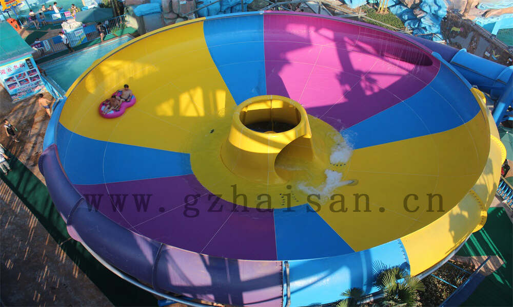 水上乐园的规划需要进行哪些前期研究？