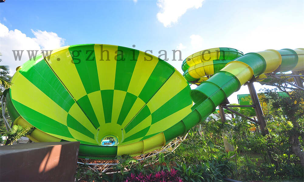 水上乐园规划中的投资项目评估如何进行风险评估？